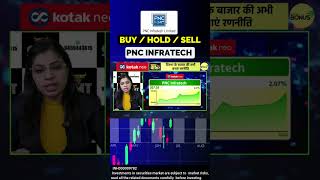 PNC Infratech BUY SELL OR HOLD !