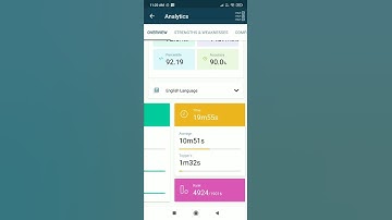 RBI Assistant Prelims Free Test # Practice Mock