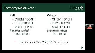 Chemistry - Virtual Winter Open House 2022