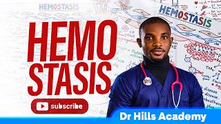Hemostasis: Coagulation Cascade Made Easy With Mnemonics