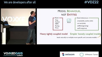 [VDZ22] Achieving an evolutionary architecture through simplicity by Urs Enzler