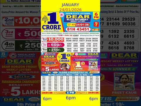 24 01 2026 6pm Nagaland State Dear Lottery Result Live Dear Morning Day Night Result Shorts 