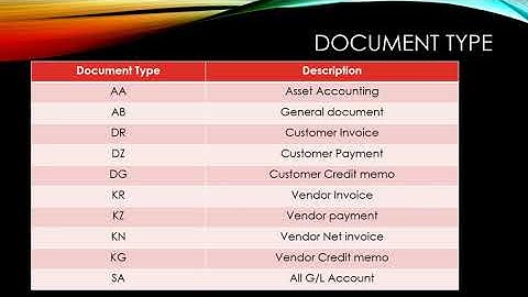 SAP FICO  Account Type, Document Type, Posting Key