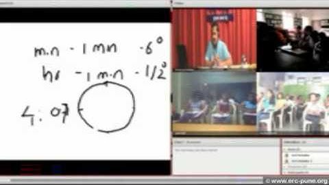 Interactive education through video conferencing