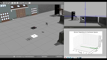 Drone Landing using LSPI based Reinforcement Learning