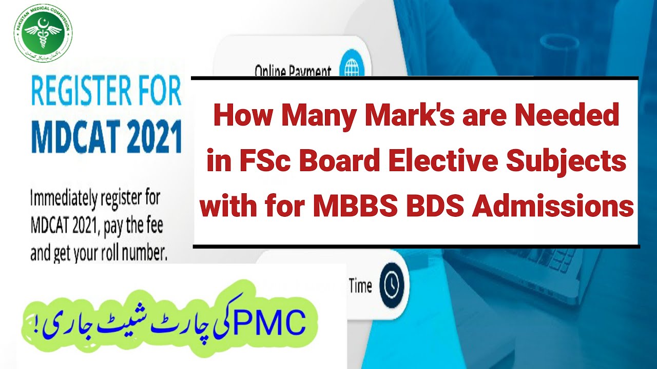 OMG!PMC 2021 Merit Formula Announced/NMDCAT Aggregate Criteria/PMC Latest News/FSc Elective Subjects