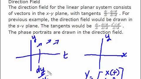 ODE Ch. 2 Lecture 7 Introduction to Planar Systems