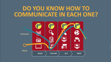 Are you ready to meet Pointlogic?