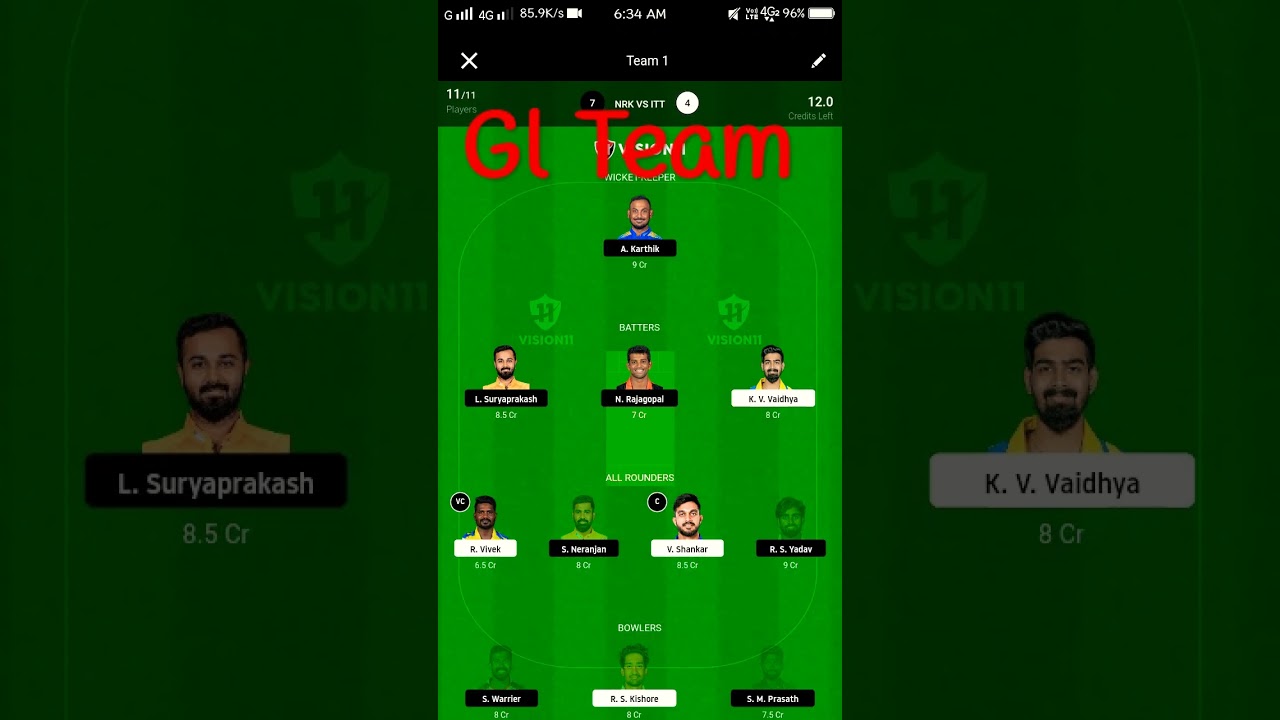 NRK vs ITT Dream11 Team | NRK vs ITT Dream11 Prediction 