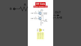 Two-input OR gate using Resistor-Transistor Logic