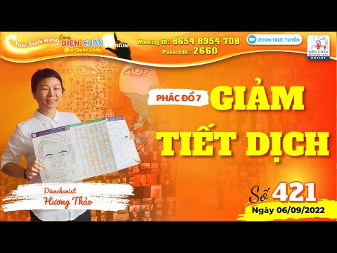 Video Số 422 | PĐ 7 BỘ GIẢM TIẾT DỊCH | Chào buổi sáng Diện... - YouTube
