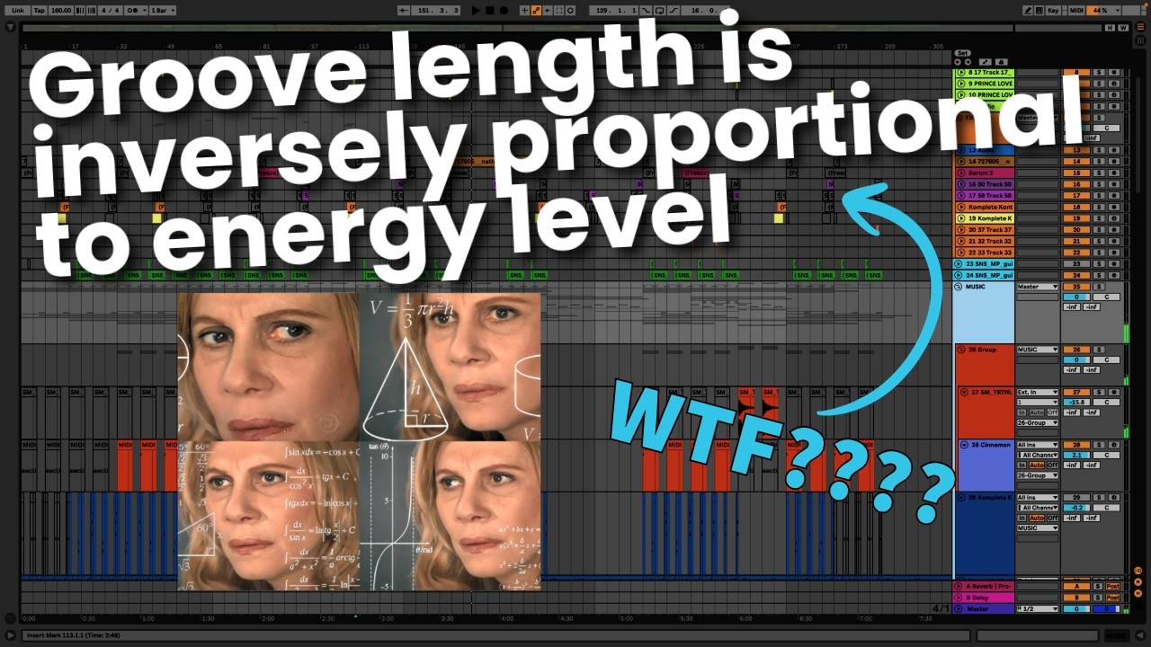 Groove length is inversely proportional to energy