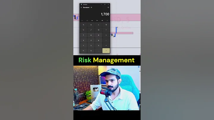 Understand How To manage Risk Reward | #trading #priceaction #cryptotrading thumbnail