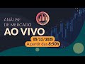 Análise de Mercado AO VIVO: Mini índice e Mini Dólar 05/11/2025
