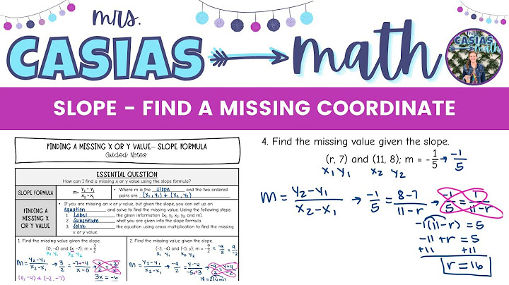 Find a missing coordinate using slope calculator soup