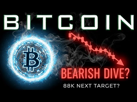 Video preview for BYDFi Vip 3 + Bonuses: https://partner.bydfi.com/en/register?vipCode=KGTRADING