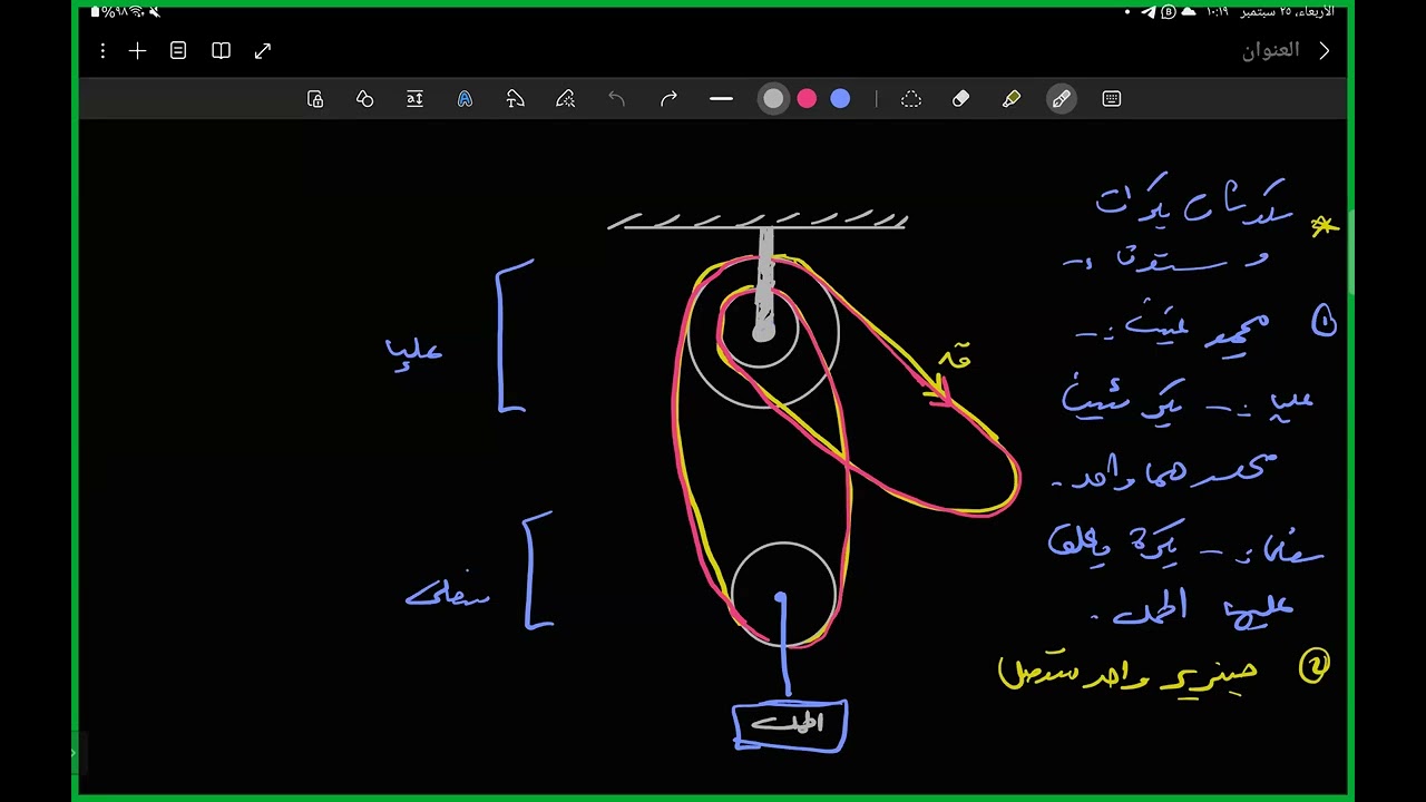 ميكانيكا - الحصة الحادية عشر ( بكرات وستون التفاضلية )
