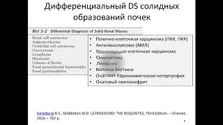 Ультразвкуовая диагностика образований почек