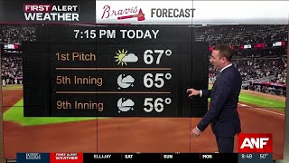 First Alert Forecast: Sunny, mild weekend ahead Wealth