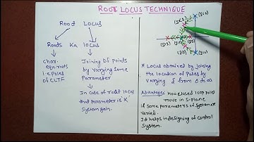 BASIC CONCEPT OF ROOT LOCUS | CONTROL SYSTEM | BY DHEERAJ SINGH