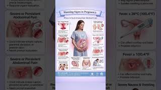 Warning Signs in Pregnancy  | When to Seek Immediate Medical Care | Pregnancy Danger Signs