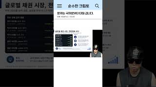 지금 채권 시장이 흔들리면 크립토도 끝난다 (실제 데이터 확인)