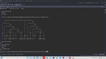 Project 6A (Parser), CS50: Artificial Intelligence