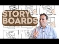 5x Your Product Workflow With Storyboards