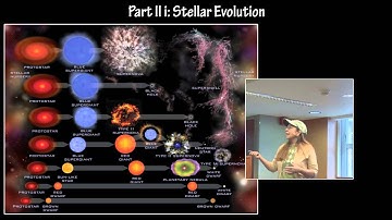 Science Olympiad Reach for the Stars Event Part 3