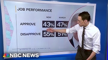 Kornacki: Trump and Republicans 