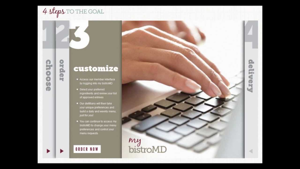 Gourmet Meals Delivered