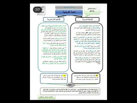 كل مقالات الفصل الاول خاصة بكل شعب العلمية Bac 2022 Yes We Can