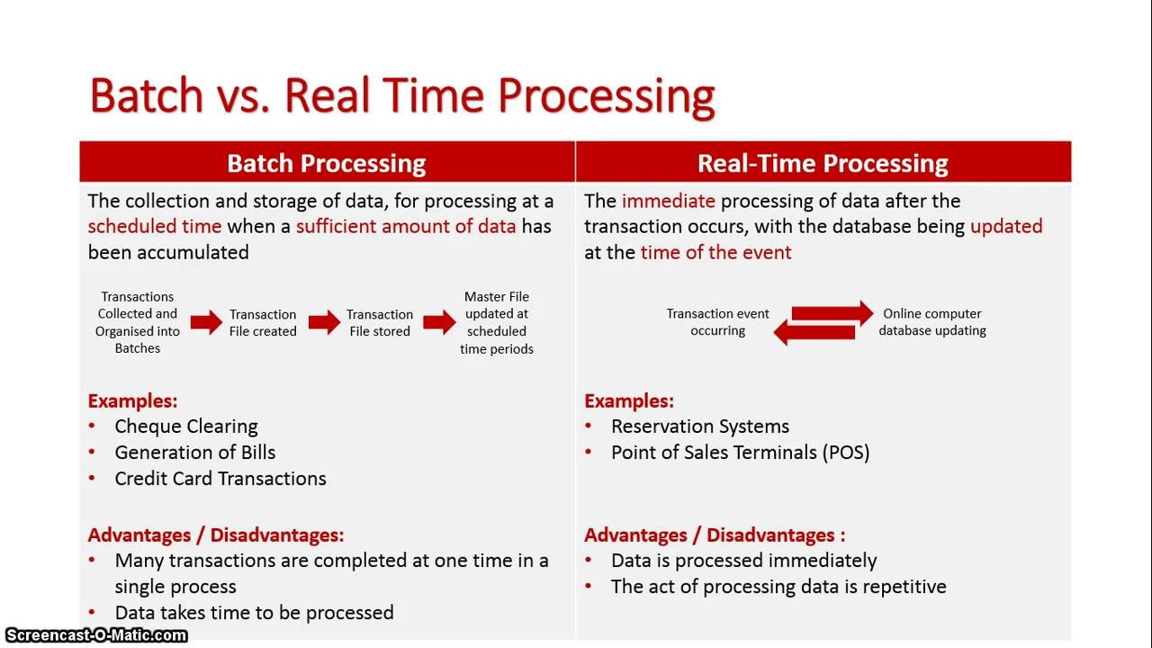 batch processing คือ  2022  Batch vs Real time Processing