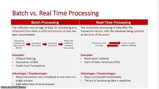 Batch vs Real time Processing screenshot 3