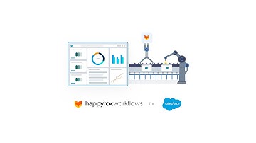 Workflow Automation Software for Salesforce from HappyFox