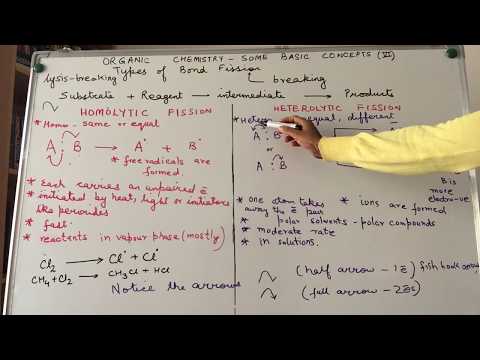 Vídeo: Què és la fissió homolítica i heterolítica?