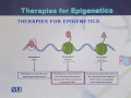 BIO301 Essentials of Genetics Lecture No 101