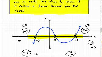 Pre-Calculus / Trigonometry - YouTube