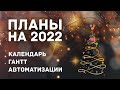 Планы по продукту на 2022 год. Календарь, Гантт, Стикеры, API, автоматизации