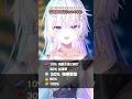 鬼滅の刃ファンテスト！どこまで知ってたかコメントで教えてね！【眠雲ツクリ/ミリプロ】#鬼滅の刃 #新人vtuber