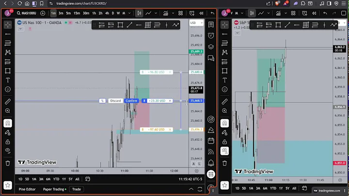9/12/2025 - Live trades ICT concepts