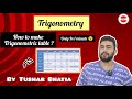How to make Trigonometric table :only in 1 minute class 10 | Tushar Bhatia | BTC #motivation #maths