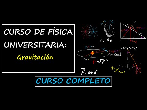 GRAVITACIÓN-2: Leyes de Kepler
