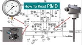 How To Read Piping And Instrumentation Diagram P Id Youtube