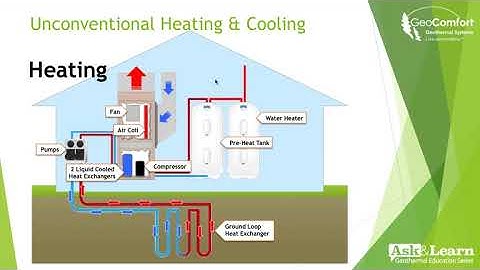 Geothermal: A League of Its Own