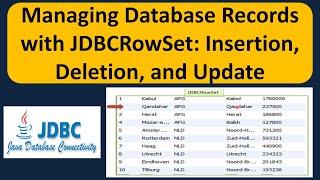 Managing Database Records With Jdbcrowset Insertion, Deletion, And Update Jdbc