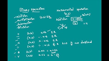 1.4 Binary Operations