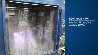 Water Test-Gold Series vs Industry Standard