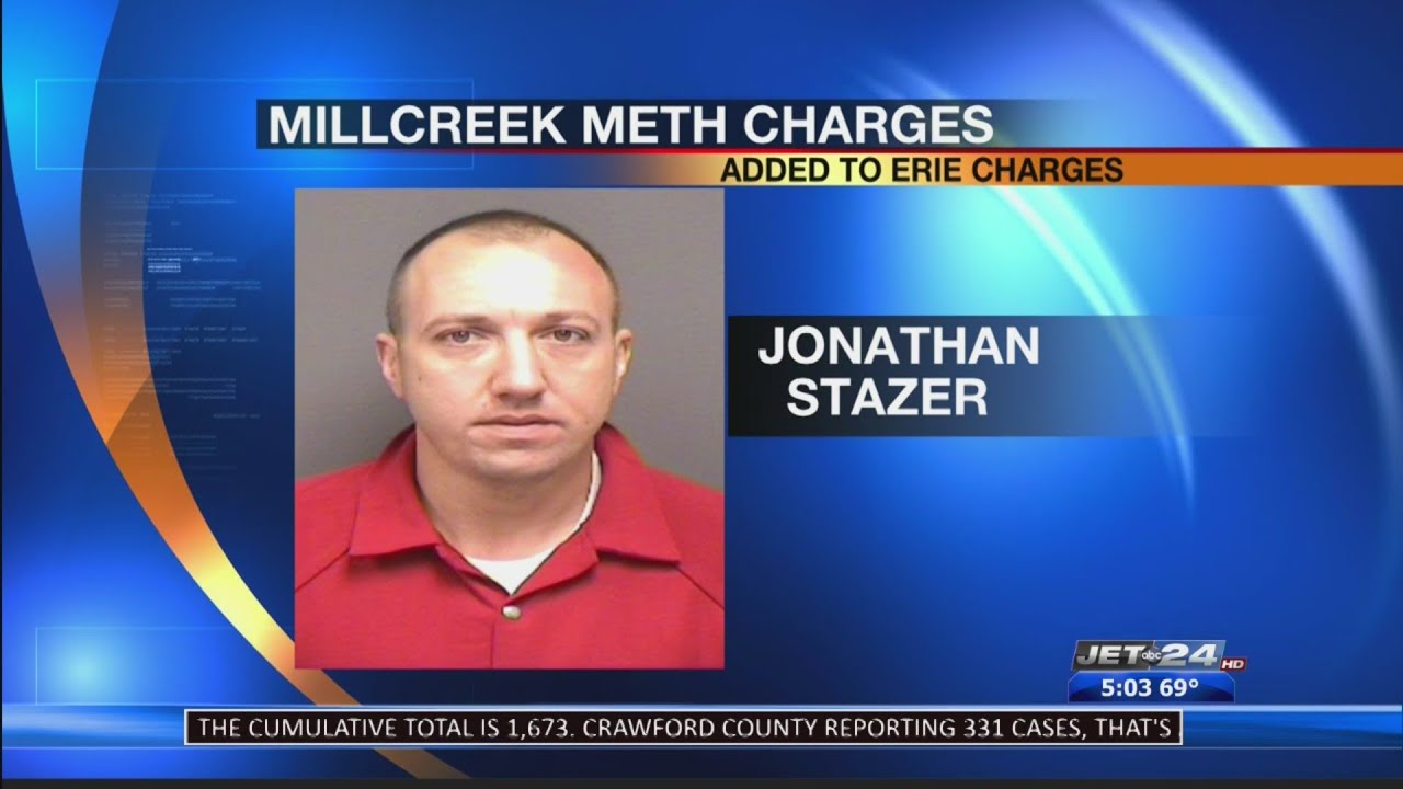 Millcreek Police file new charges against man already facing drug
