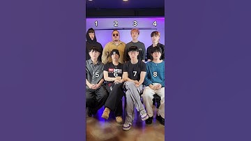 Thumbnail of Who’s really doing it? 🤔 (w. J-Cop, Ratino, Steady, Mighty, Bigman, Klim, Wing)  #challenge  #fyp